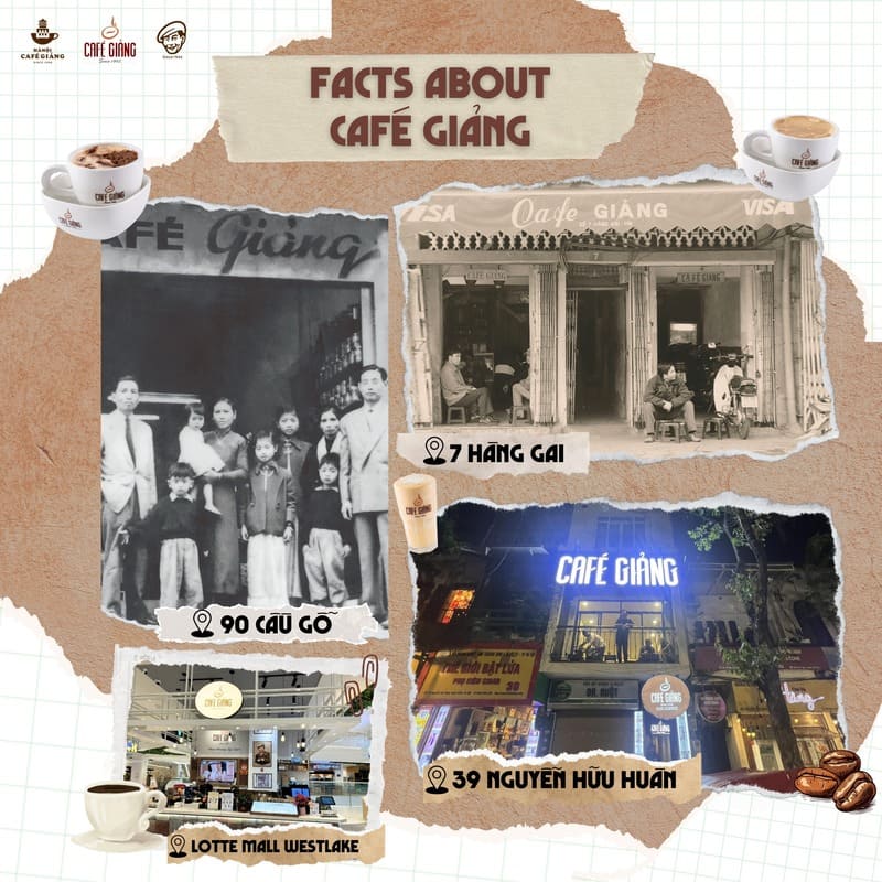 Café Giảng hanoi