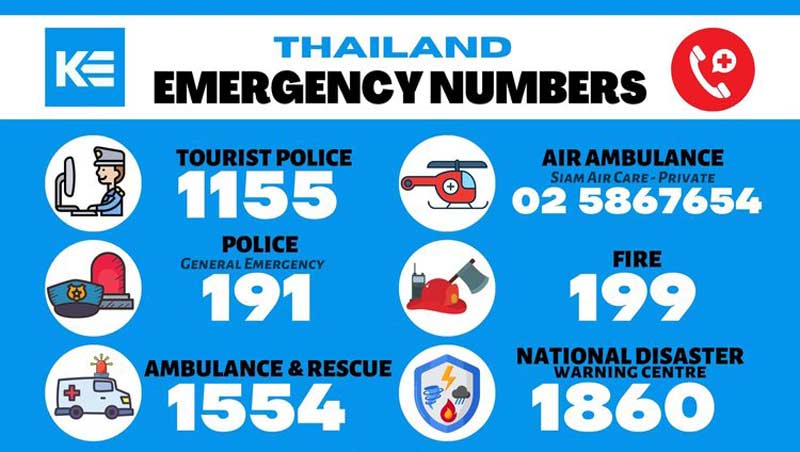 contatti di emergenza in Thailandia