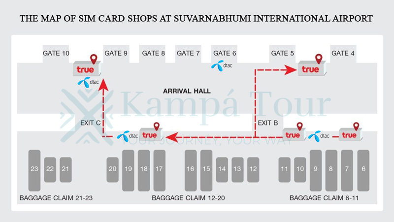 negozi di SIM all’aeroporto di Suvarnabhumi