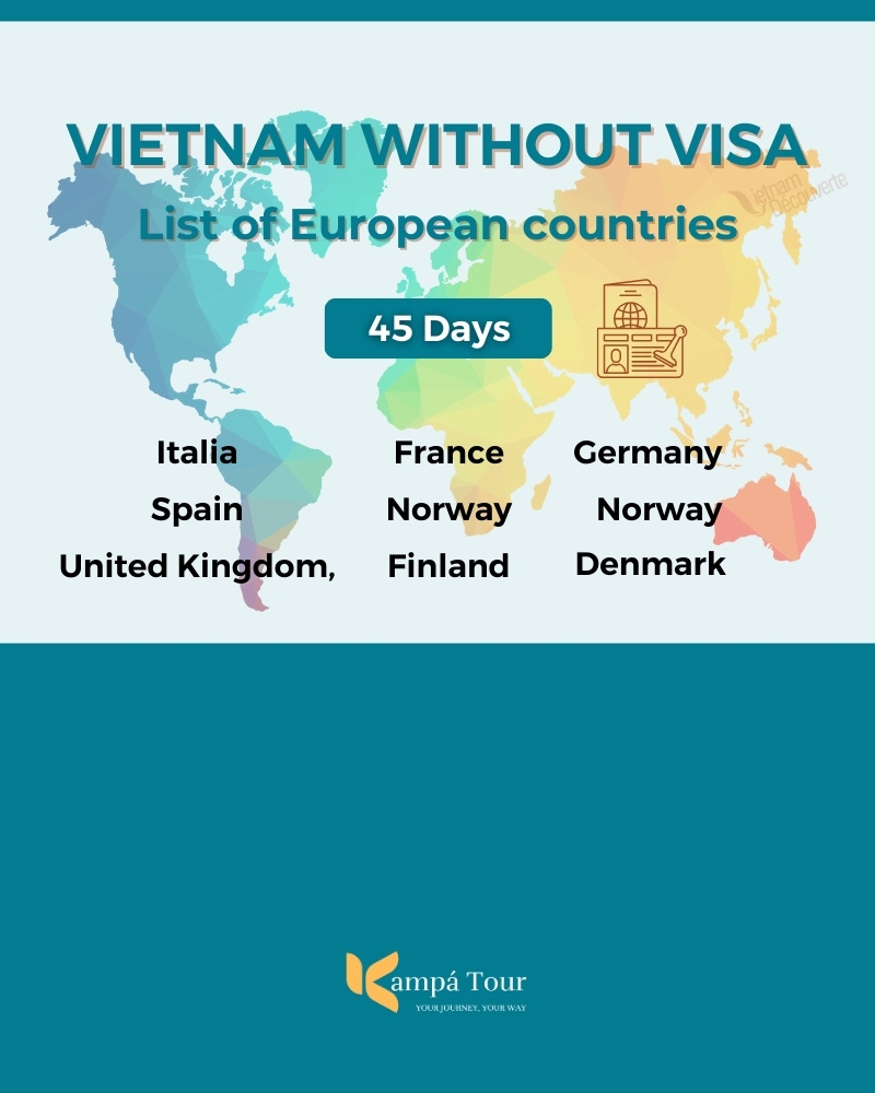 Visa exemption list