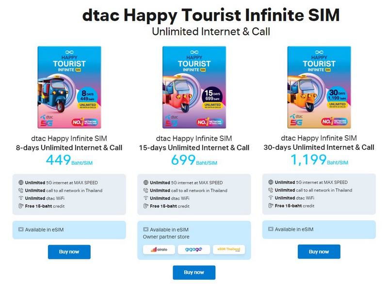 SIM turistica DTAC
