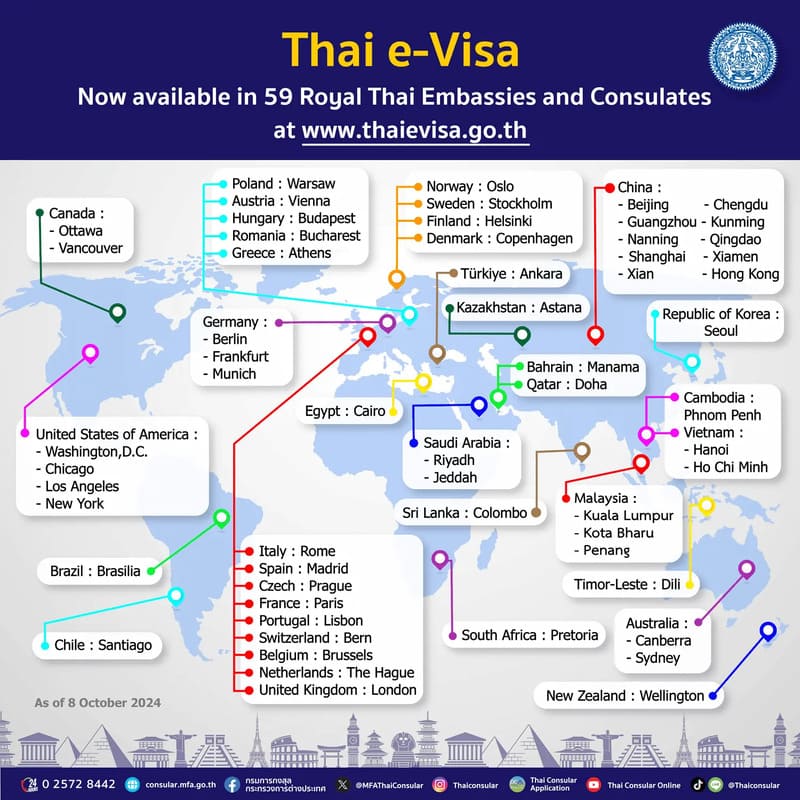 Elenco delle ambasciate e dei consolati dove è disponibile l'e-Visa