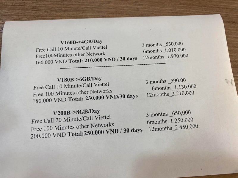 Vietnam mobile sim card prices