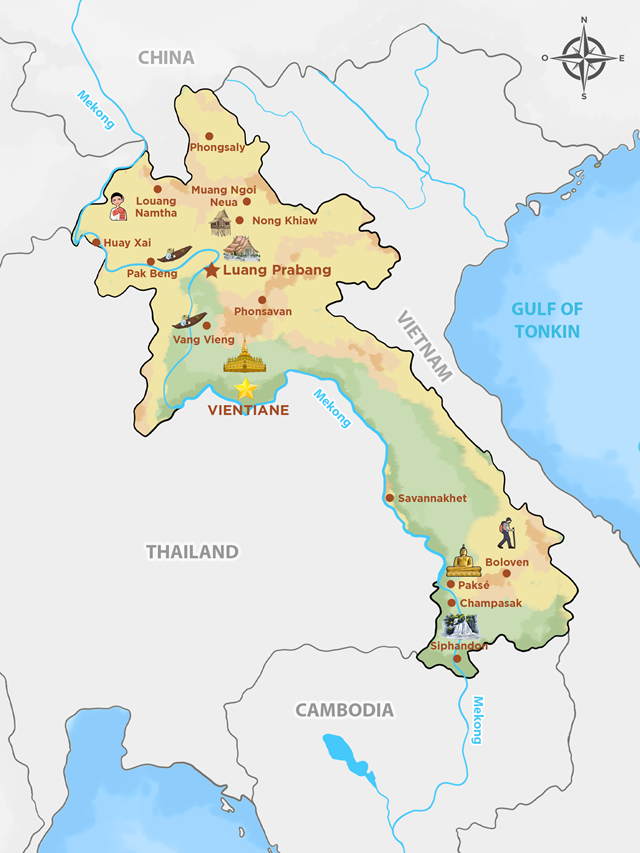 Laos in Breve